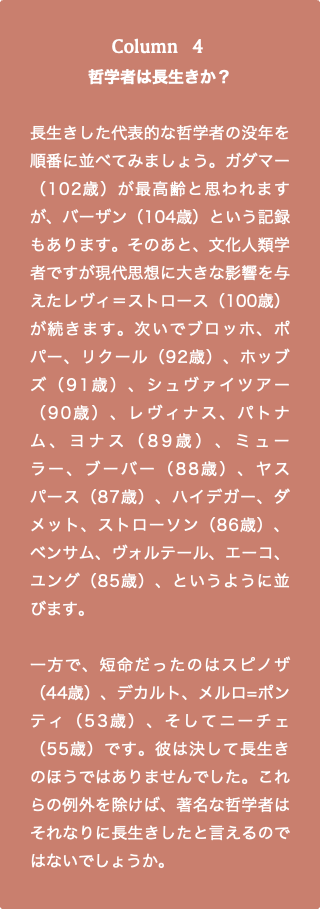  Column ４ 哲学者は長生きか？ 長生きした代表的な哲学者の没年を順番に並べてみましょう。ガダマー（102歳）が最高齢と思われますが、バーザン（104歳）という記録もあります。そのあと、文化人類学者ですが現代思想に大きな影響を与えたレヴィ＝ストロース（100歳）が続きます。次いでブロッホ、ポパー、リクール（92歳）、ホッブズ（91歳）、シュヴァイツアー（90歳）、レヴィナス、パトナム、ヨナス（89歳）、ミューラー、ブーバー（88歳）、ヤスパース（87歳）、ハイデガー、ダメット、ストローソン（86歳）、ベンサム、ヴォルテール、エーコ、ユング（85歳）、というように並びます。 一方で、短命だったのはスピノザ（44歳）、デカルト、メルロ=ポンティ（53歳）、そしてニーチェ（55歳）です。彼は決して長生きのほうではありませんでした。これらの例外を除けば、著名な哲学者はそれなりに長生きしたと言えるのではないでしょうか。