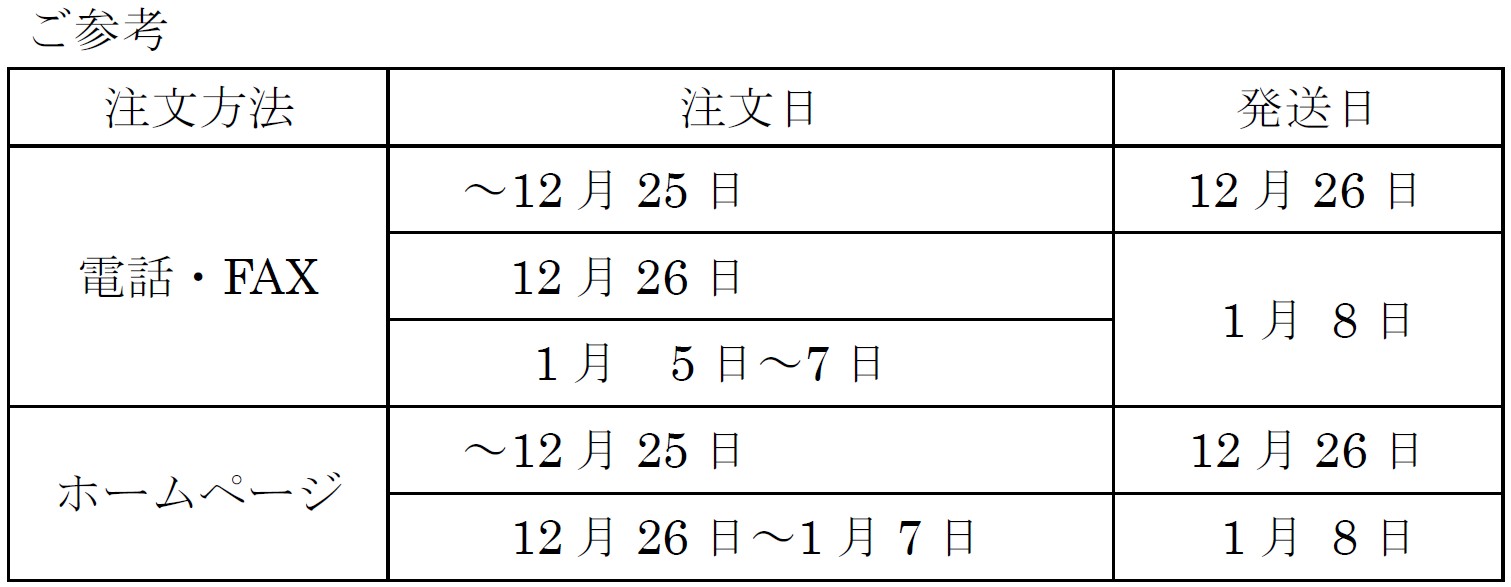 株式会社日本看護協会出版会 / お知らせ・正誤表・更新案内 詳細ページ