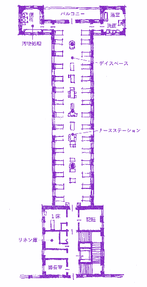 セント トーマス病院訪問 1987