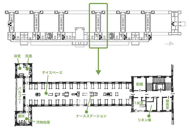 2022年激安 ホスピタルズ の新たな挑戦 病院建築の発展と計画 病院建築